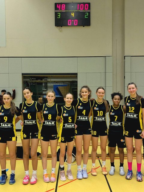 TS Jahn München Basketball News